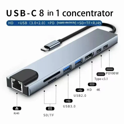 Adaptador de concentrador USB 8 en 1 tipo C 3.1