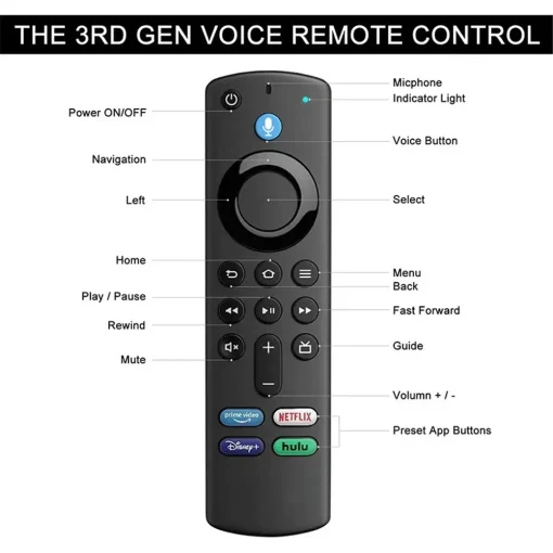 Control remoto de recambio de voz L5B83G