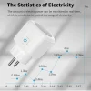 Enchufe Inteligente WiFi 16A 20A UE Tuya