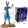 Figuras de Dragon Ball Z Beerus