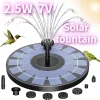 Fuente solar para exteriores 1W1,5W2,5W