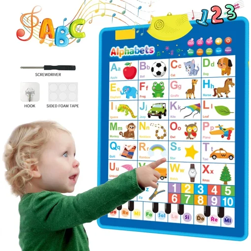 Tabla de pared con alfabeto inglés electrónico