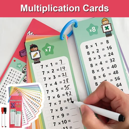 Tablas de multiplicar de 0 a 12