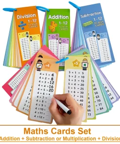 Tarjetas de tablas matemáticas 1-12