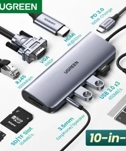 UGREEN USB C HUB 4K HDMI