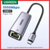 Adaptador UGREEN USB C a Ethernet