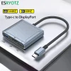 Cable 8K 60Hz USB C a Displayport 144Hz