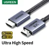 Cable HDMI 8K60Hz UGREEN