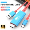 Cable HDMI Tipo C con carga USB 5V