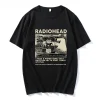 Camisetas vintage de Radiohead