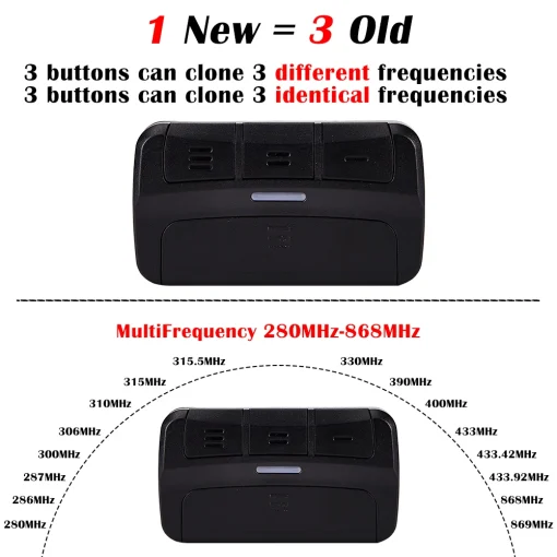 Mando 3 en 1 Puerta Garaje Multifrecuencia 280MHz-868MHz