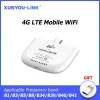 Mini Módem Wi-Fi 4G SIM LTE