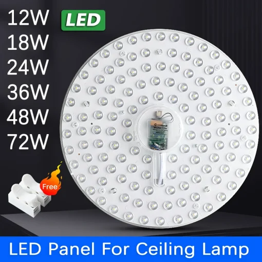 Módulo LED lámpara de techo 220V-240V