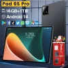 Nueva tablet Xioami Pad 6S Pro 2024