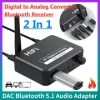 Receptor de audio Bluetooth DAC 5.1