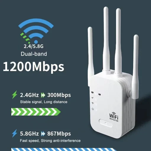 Repetidor WiFi 1200 Mbps Extensor Inalámbrico Amplificador WiFi