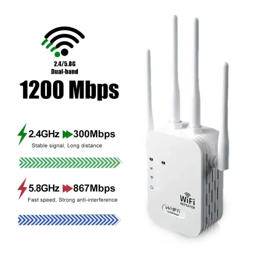 Repetidor WiFi 1200Mbps