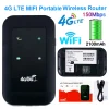 Router 4G LTE 150Mbps