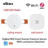 Sensor de movimiento de presencia ZigBee Wifi MmWave