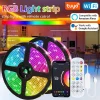 Tira LED Tuya con control por app Wifi