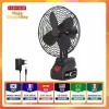 Ventilador de camping 10.00020.000 mAh