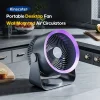 Ventilador eléctrico silencioso KINSCOTER